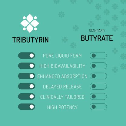 Healus Complete Biotic - Postbiotic Tributyrin Supplement - Postbiotics for Gut Health - Butyrate Gut Health Supplement HealusBuy Supplements Australia