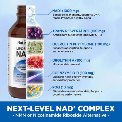 NATISLAND Liposomal NAD Supplement, 1000mg NAD+ Liquid Drops for Women & Men, with Resveratrol, Urolithin A, Quercetin, CoQ10 & PQQ, for Cellular & Metabolism Health, Energy & Anti-Aging, 2 Fl Oz NATISLANDBuy Supplements Australia
