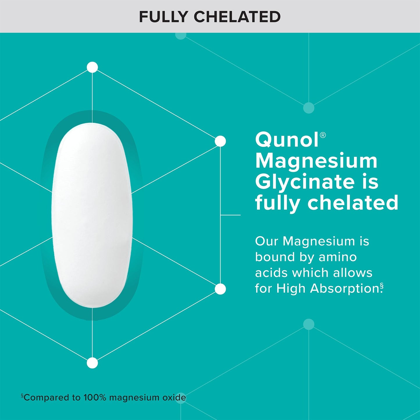 Qunol Magnesium Glycinate 300mg, 100% Glycinate Chelated Magnesium Supplement, 90ct Tablets QunolBuy Supplements Australia