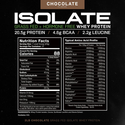Muscle Feast Grass-Fed Whey Protein Isolate, All Natural Hormone Free Pasture Raised Muscle FeastBuy Supplements Australia