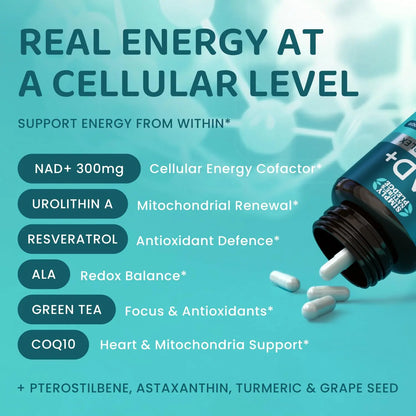 NAD+ Elite Complex – Direct NAD+ 300 mg with Urolithin A, Resveratrol, CoQ10 & Antioxidant Blend – Cellular Energy, Mitochondrial Support & Healthy Aging – Vegan, Non-GMO, 60 Capsules (30 Servings) Simply Nature's PledgeBuy Supplements Australia