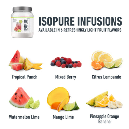 Isopure Protein Powder, Clear Whey Isolate Protein, Post Workout Recovery Drink Mix IsopureBuy Supplements Australia