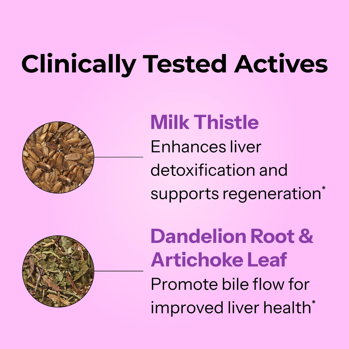 HUM Wing Man Liver Support Supplement with Milk Thistle, Dandelion Root Powder & Artichoke Leaf Extract For Liver Health & Function Support, Milk Thistle Supplement Helps Flush Out Toxins, 60 Capsules HUMBuy Supplements Australia
