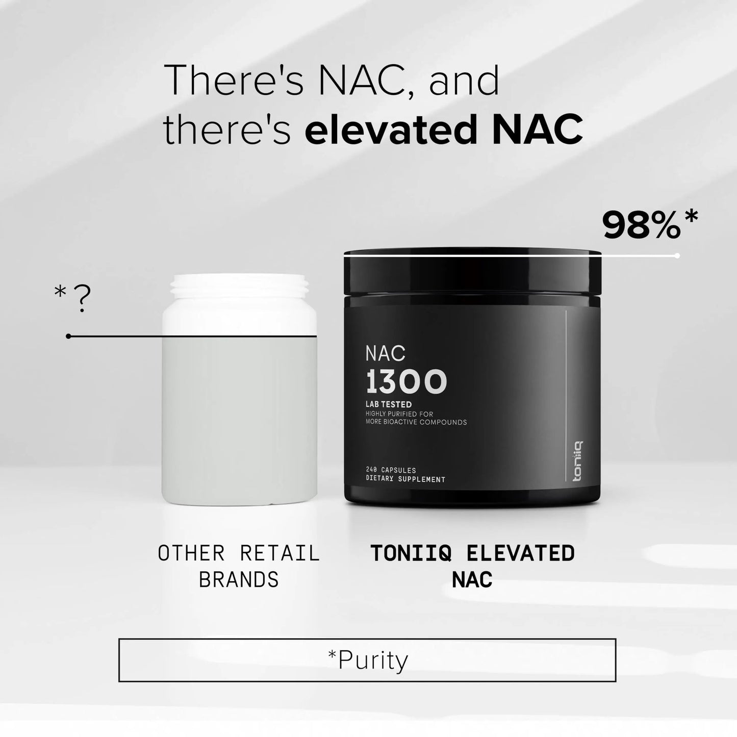 Toniiq 1300mg NAC - 4 Month Supply - Min. 98%+ Tested Purity - Ultra High Strength Bioavailable NAC Cysteine Supplement - 240 Vegetarian N Acetyl Cysteine Capsules -Lab Tested TQ Toniiq buy supplements Au
