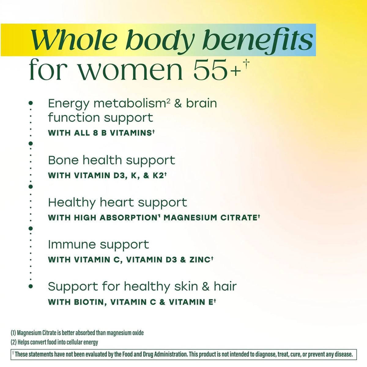MegaFood Whole Body 55+ Womens Multivitamin - Multivitamin for Women - Vitamin D3 K2, Magnesium Citrate, Biotin & Folate - Bone Health MegaFood