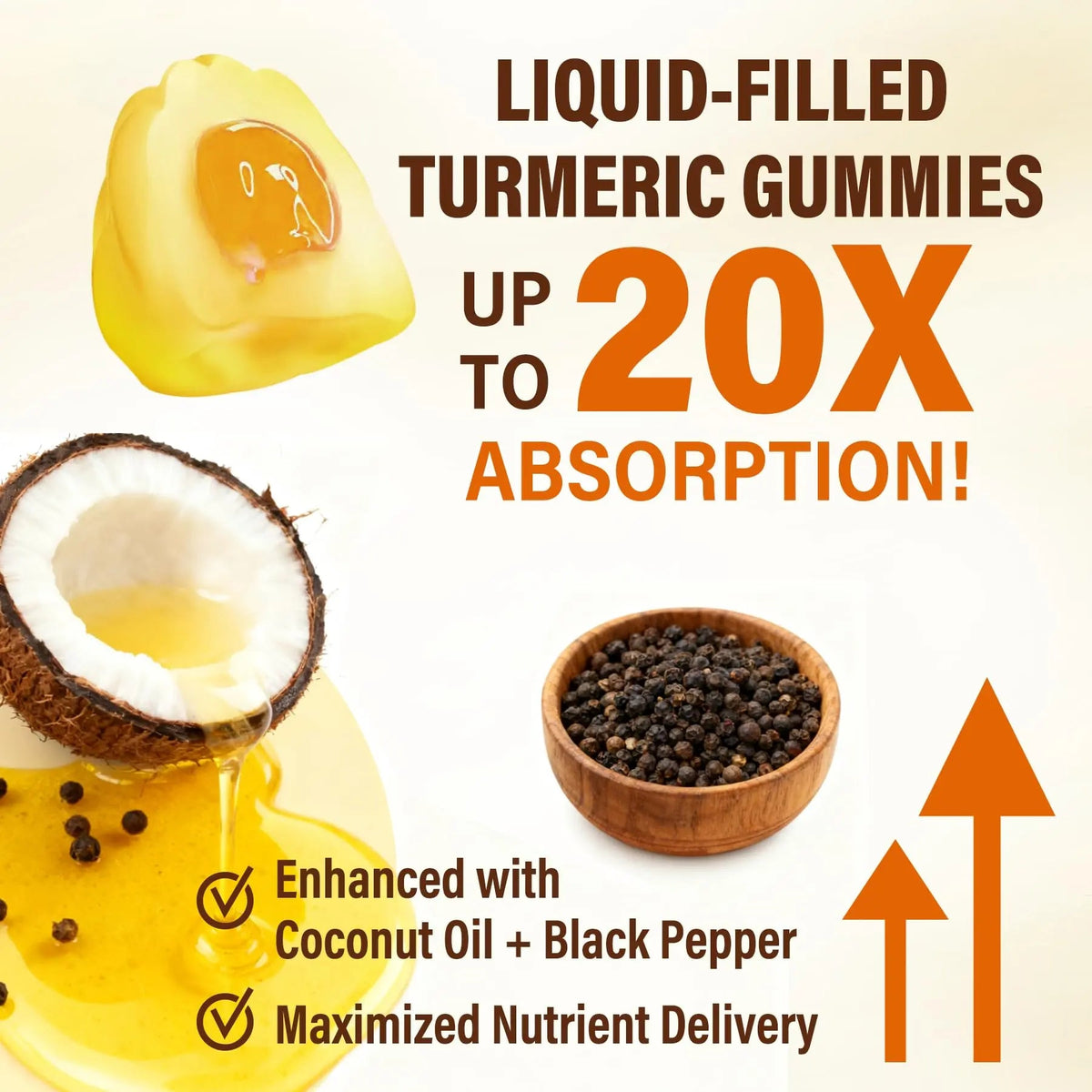 Sugar Free Turmeric Curcumin Filled Gummies 550mg for Adults, Ginger & Black Pepper | 95% Curcuminoids w/Prebiotic Probiotic & Postbiotic Blend, Support, Immune & Digestive Health, Vegan, 2Pack NEVISSBuy Supplements Australia