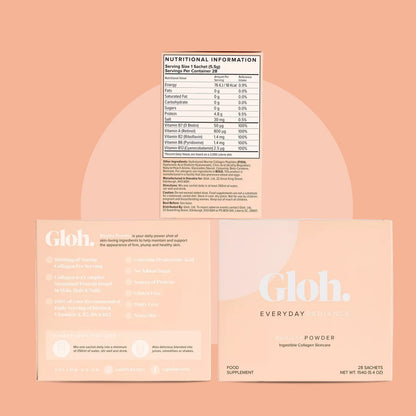 Gloh. Marine Collagen Powder for Women - Peach Flavor Collagen Supplements for Women with Hyaluronic Acid, Vitamin A, B2, B6 Gloh.Buy Supplements Australia