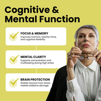 Luma Nutrition Cortisol Reducer and Manager - Ashwagandha + L-Theanine - Cortisol Supplements for Women and Men - Stress Relief, Restful Sleep, Detox, Lower and Control - 60 Capsules Luma NutritionBuy Supplements Australia