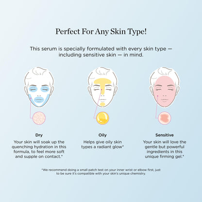 Smooth + Firm Copper Peptide Concentrate Serum for Aging Skin, Plumping Niacinamide for Tightening & Brightening, Helps Improve Elasticity, Hyperpigmentation & Dark Spots, Water Based, 1.18 Fl Oz Beverly Hills MD buy supplements Au