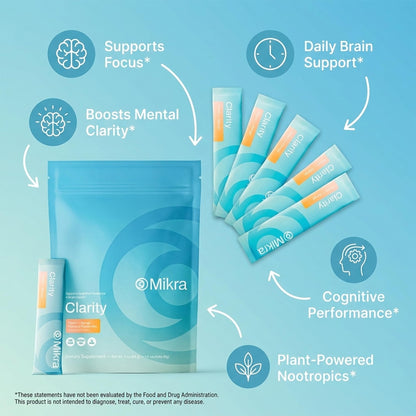 Mikra Clarity Nootropic Focus Drink Mix - Daily Cognitive & Calm Support Formula with Citicoline, Lion’s Mane & L-Theanine - Calm Drink Mix & Focus Aid for Energy and Clarity - 14 Single-Serve Sachets Mikra buy supplements Au