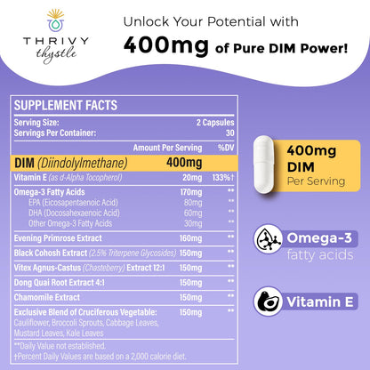 ThrivyThystle Liposomal DIM 400 mg - Hormone Balance, Estrogen Support for Women, DIM Supplement with Vitamin E, Evening Primrose, Black Cohosh, Omega-3 Fatty Acids (120 Capsules) ThrivyThystleBuy Supplements Australia