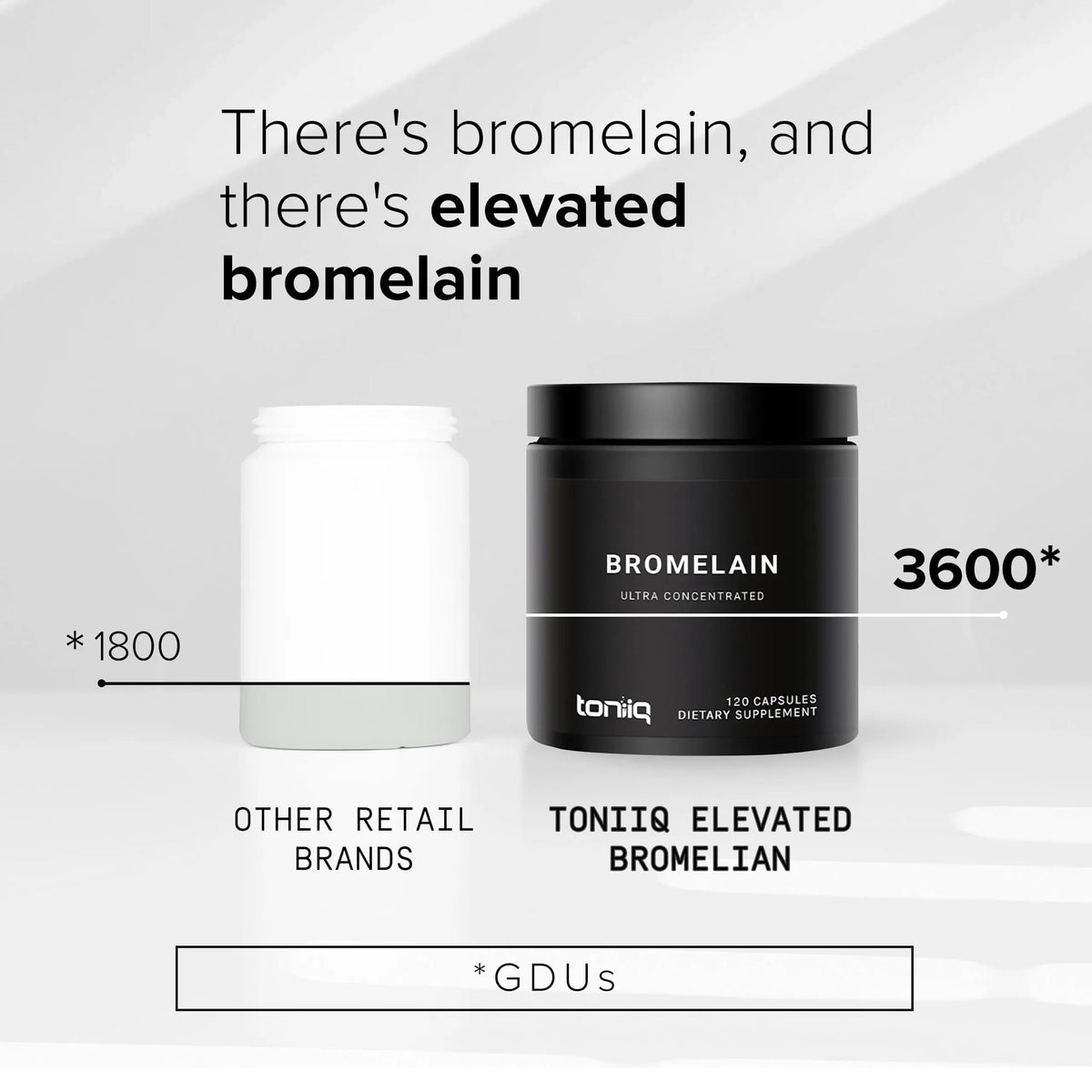 Ultra High Strength Bromelain 500mg - 3600 GDU/Gram - Highly Concentrated and Bioavailable - Third-Party Tested Formula - 120 Vegetarian Capsules - 120 Servings Per Container - Bromelain Supplement Toniiq buy supplements Au