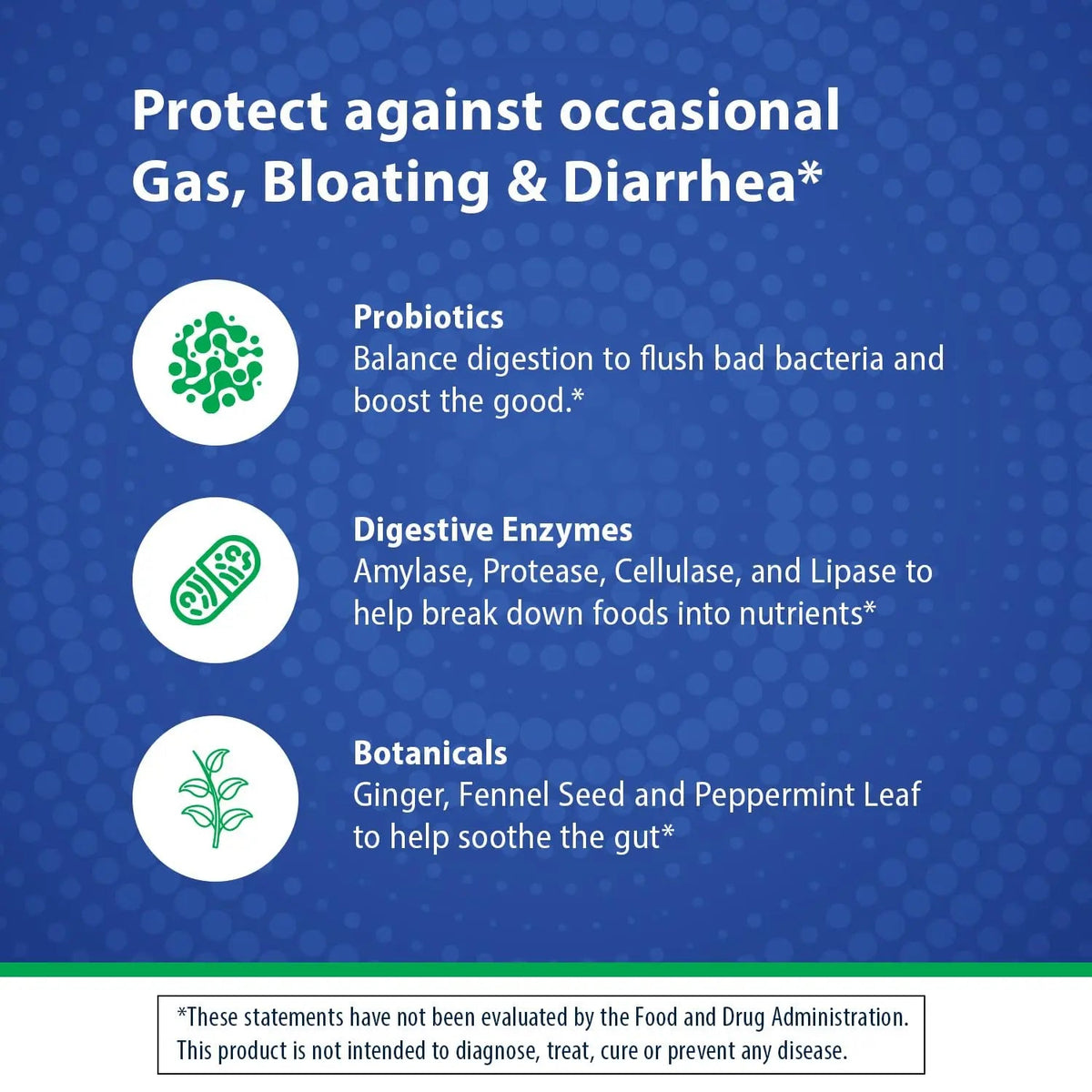 Florastor Advanced Gas and Bloat Probiotic, Digestive Enzymes and Botanicals, Plus Probiotics for Digestive Health, 30 Capsules FlorastorBuy Supplements Australia