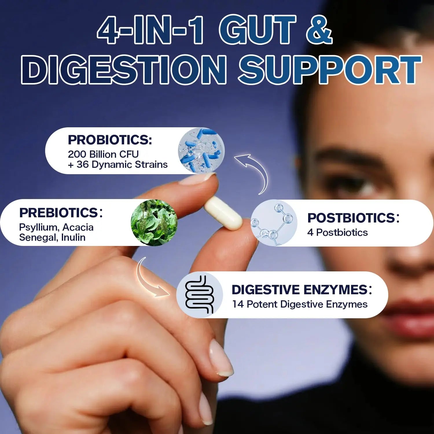 Digestive Enzymes Postbiotics Prebiotics Probiotics for Women Men, 200 Billion CFU 36 Probiotic Strains - Complete Gut, Digestive, Regularity, Gas, Bloating & Immune Support Supplement, Vegan, 60 Days FemmetraBuy Supplements Australia