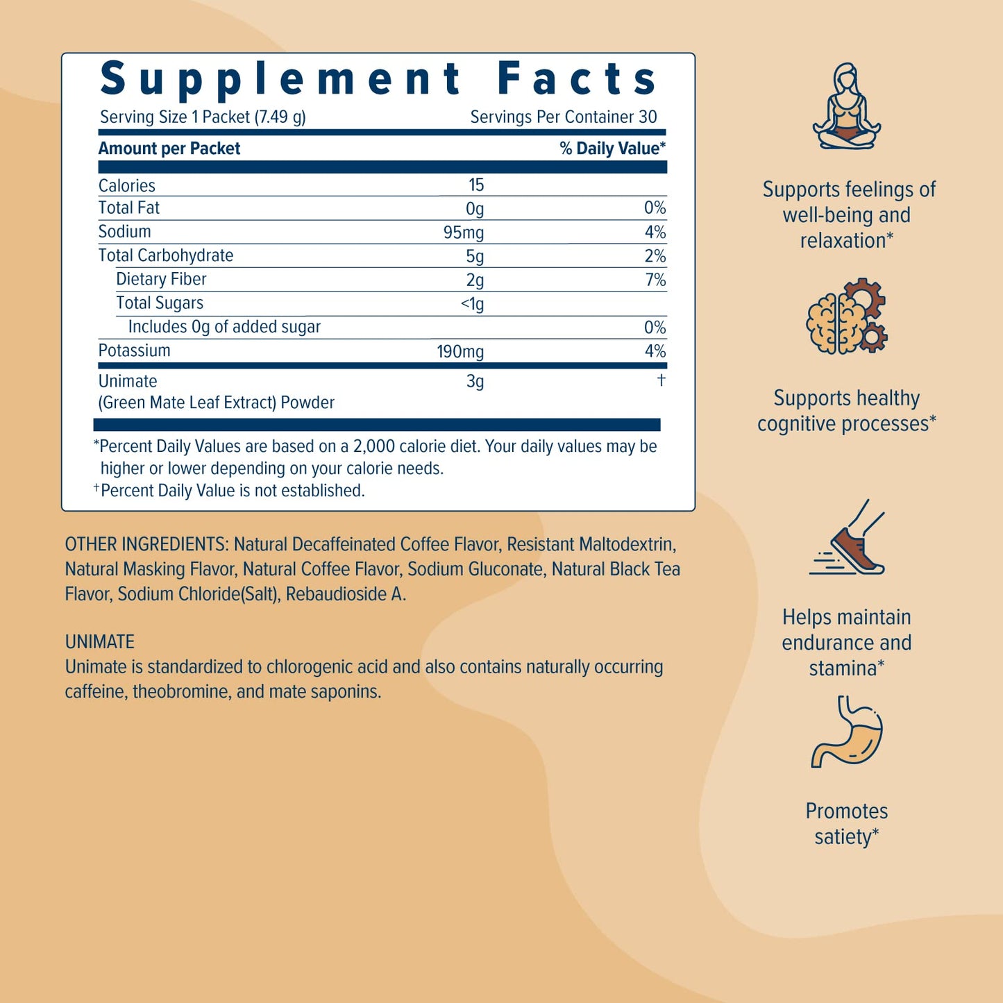 Unicity UNIMATE Black - Great Tasting - 30 Pack UnicityBuy Supplements Australia