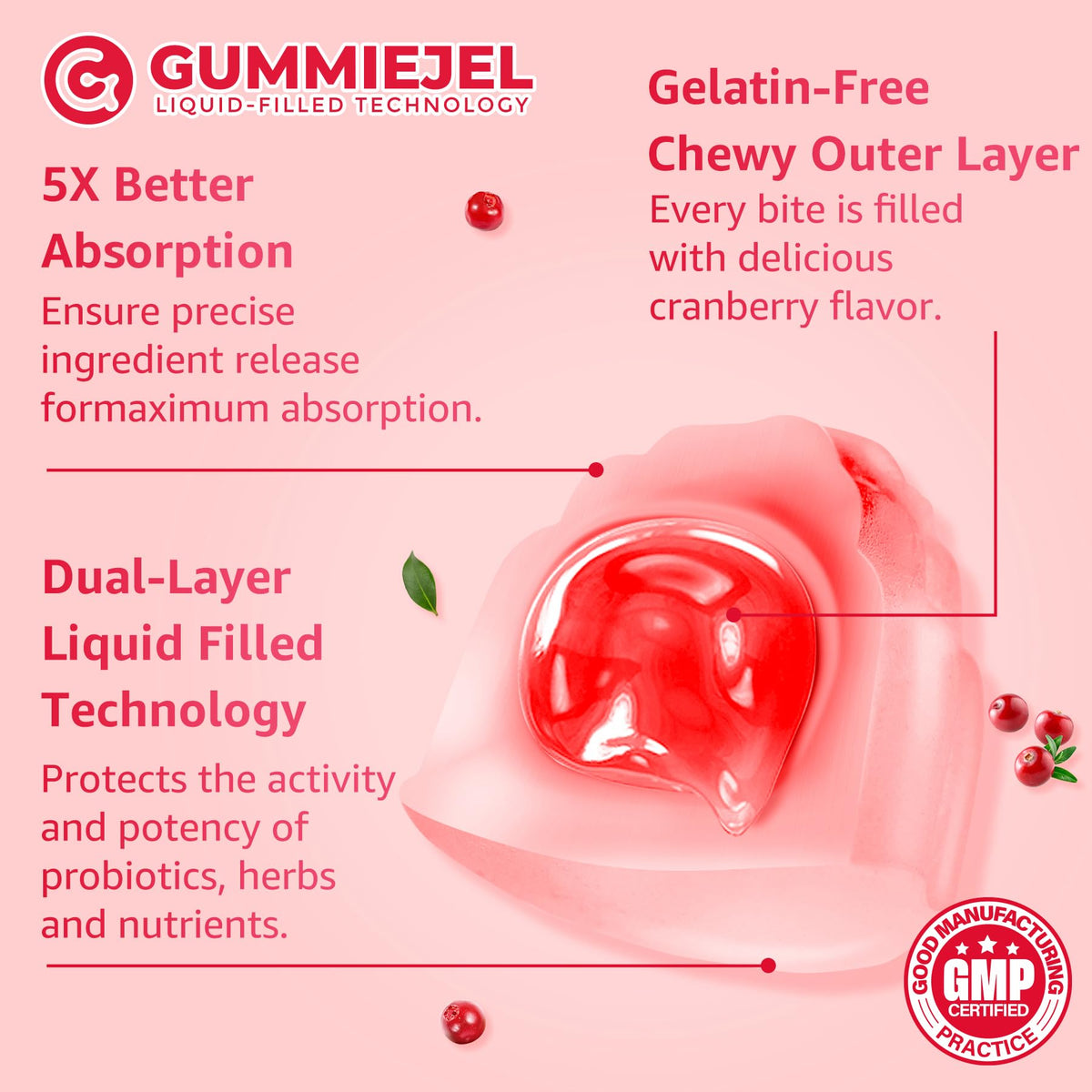 Sugar Free Menopause Supplement Gummies for Women, Menopause Probiotics (10 Billion CFU) Filled Gummy with Ashwagandha, Dong Quai & Black Cohosh for Hot Flashes, Night Sweats, Mood Swings, Gut Health NEVISSBuy Supplements Australia