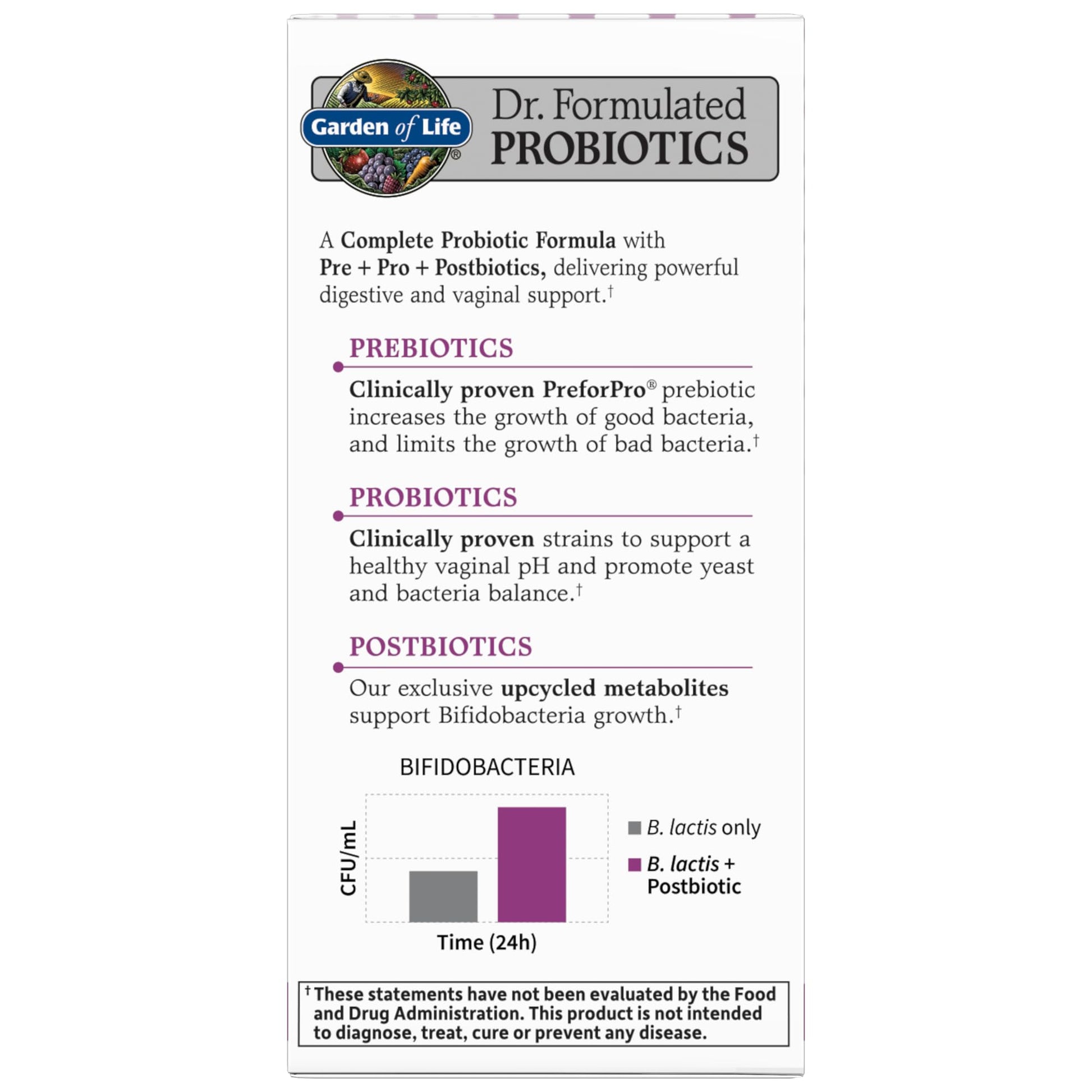 Garden of Life, Femini Ph Daily Care Probiotic Capsule, 30 Count Garden of LifeBuy Supplements Australia