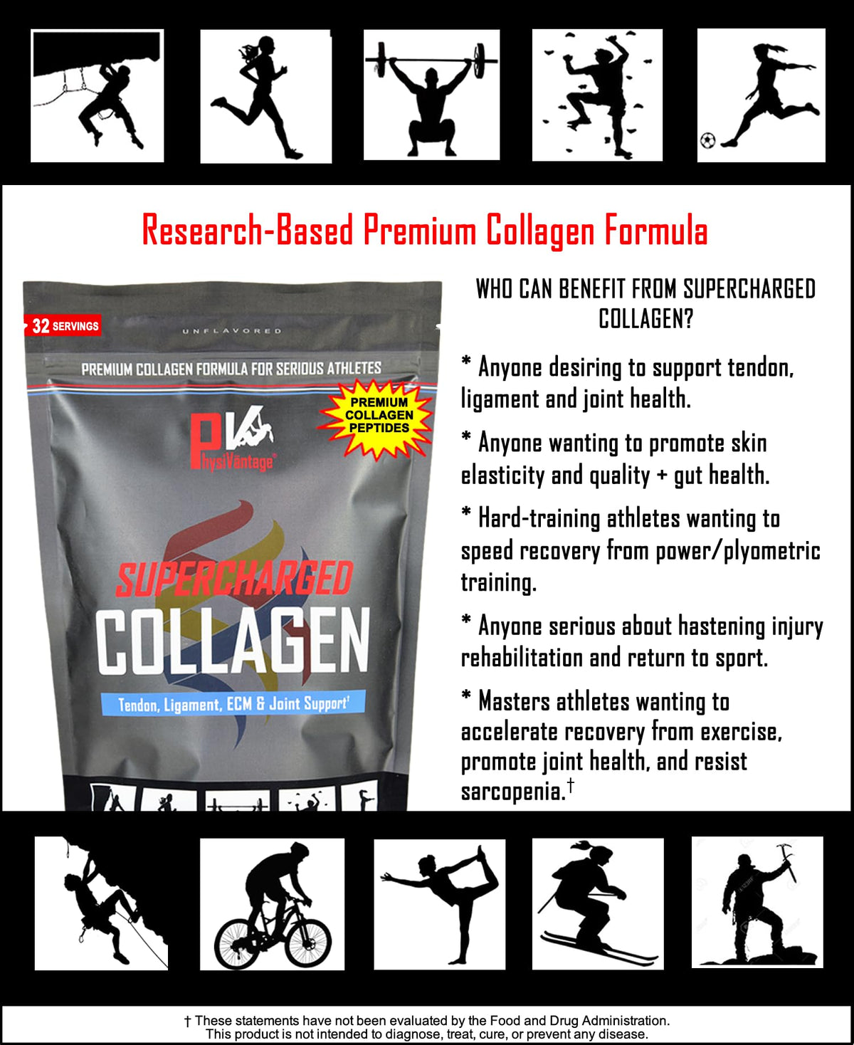 PhysiVantage Supercharged Collagen Peptides Powder - Hydrolyzed Collagen for Joint, Tendon, Ligament, & Skin Health Support - Peach Mango, Keto, Paleo, 16oz | Enhanced with Vitamin C, BCAAs, Grass-Fed PhysiVantageBuy Supplements Australia