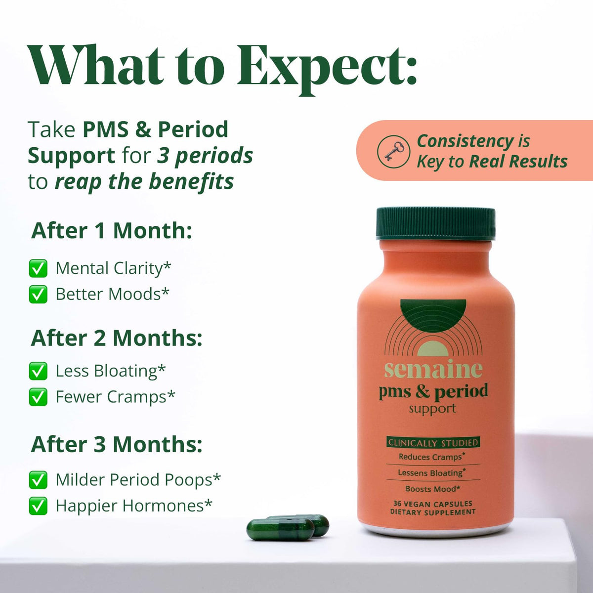 PMS & Period Relief - Menstrual Cramp Relief: No More Period Cramps, Mood Swings, or Bloating. PMS Supplement for Happy Hormones and Period Relief. (40 Count) SemaineBuy Supplements Australia