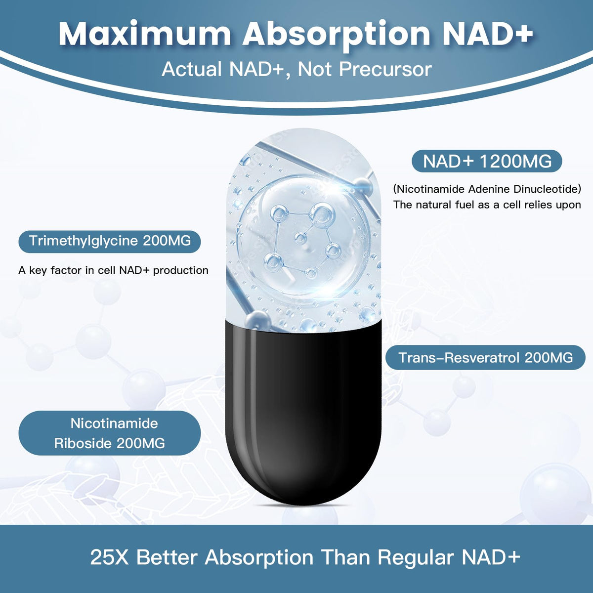 inGreens Liposomal NAD+ Supplement 1800 mg with Nicotinamide Riboside, Trans Resveratrol, Trimethylglycine，Replaces NMN, Boost NAD+, Aging Defense，Cellular Energy, 120 Softgels inGreensBuy Supplements Australia