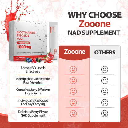 Zooone NAD+ Liquid Supplement 1000mg, Nicotinamide Riboside & Resveratrol, Extra Strength Berry Flavor Drink Mix for Energy, Focus & Anti-Aging -30 Pack ZoooneBuy Supplements Australia