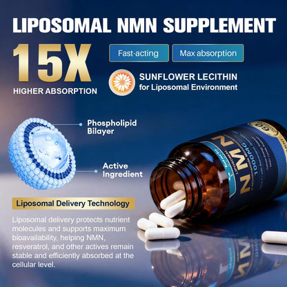 Totaria Liposomal NMN Supplement 1000mg, 14-in-1 NMN Resveratrol Complex with CoQ10, TMG, Quercetin, ALA, PQQ, Support NAD Levels, Cellular Energy & Healthy Aging, 60 Capsules, cGMP, Filler Free TotariaBuy Supplements Australia