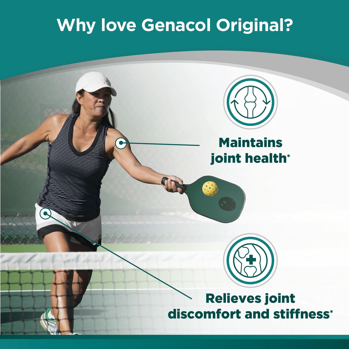 Collagen Peptides Joint Supplements for Men & Women by Genacol | Exclusive Hydrolyzed Collagen Pills | Helps Maintain Healthy Joints | Colageno Hidrolizado | Genacol Original 180 Capsules GenacolBuy Supplements Australia