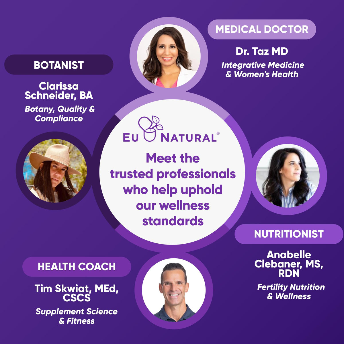 Premium Menopause Supplement for Women – Menopause Balance with Shatavari, Ashwagandha, L-Theanine & Holy Basil – Holistic Multi-Symptom Menopause Support & Hot Flash Relief – 60 Vegetarian Capsules Eu NaturalBuy Supplements Australia