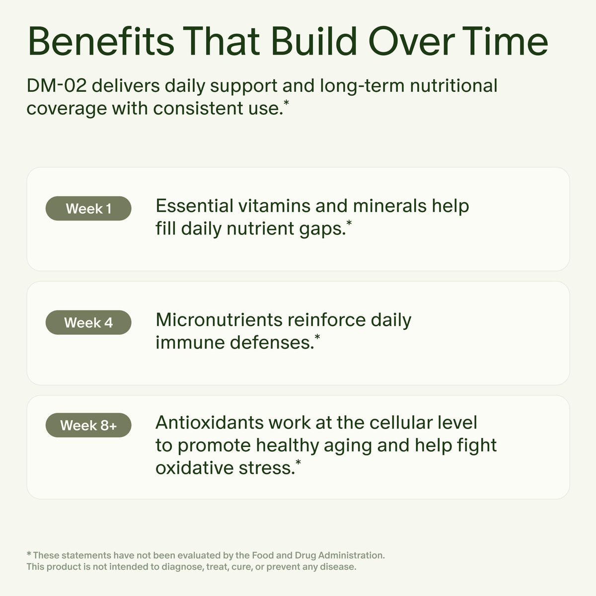 Seed DM-02 Daily Multivitamin - 100% DV Essential Vitamins and Minerals for Women & Men - Helps Fill Daily Nutrient Gaps - Immune, Bone, Hair, Skin & Nails Health - Vegan - 30 Capsules (30-Day Supply) Seed buy supplements Au