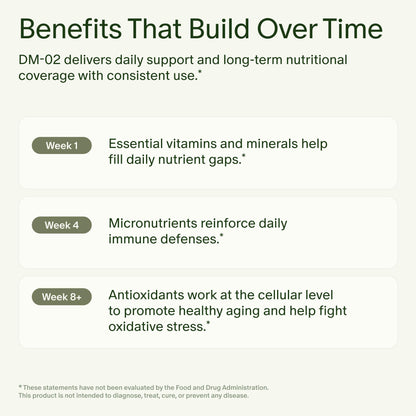 Seed DM-02 Daily Multivitamin - 100% DV Essential Vitamins and Minerals for Women & Men - Helps Fill Daily Nutrient Gaps - Immune, Bone, Hair, Skin & Nails Health - Vegan - 30 Capsules (30-Day Supply) Visit the Seed StoreBuy Supplements Australia