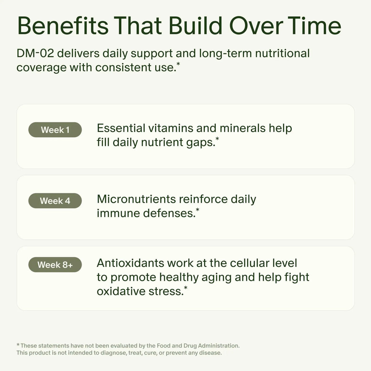 Seed DM-02 Daily Multivitamin - 100% DV Essential Vitamins and Minerals for Women & Men - Helps Fill Daily Nutrient Gaps SeedBuy Supplements Australia