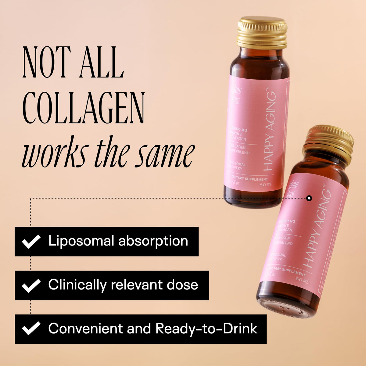 Happy Aging Marine Collagen Peptides Glow Shot 10,000mg - Liquid Collagen for Women with Liposomal Delivery - Promotes Skin Hydration, Elasticity & Radiance - Supports Hair & Nails, 10 Shots Happy AgingBuy Supplements Australia