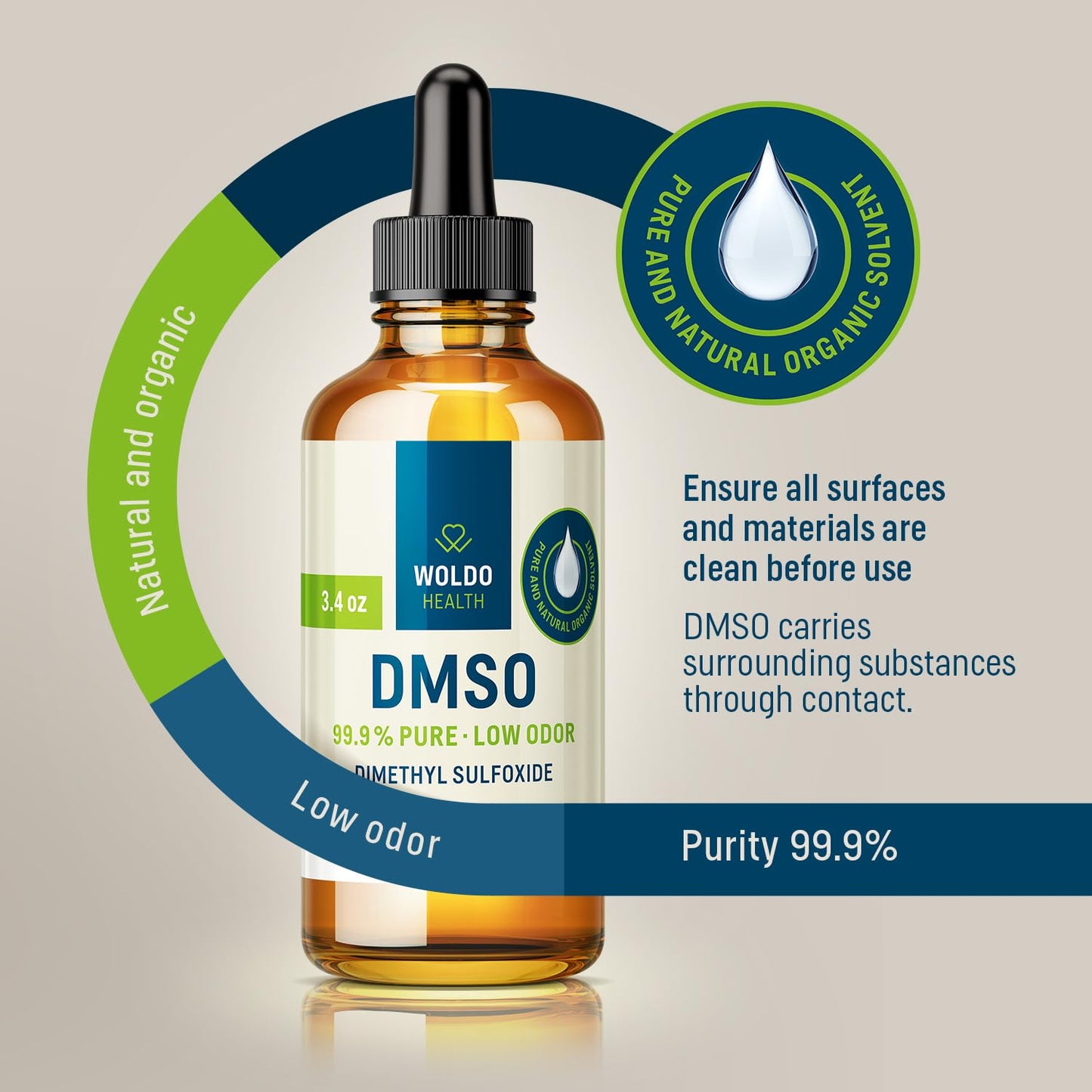 WoldoHealth DMSO 99.9% Pharmaceutical Grade 3.38 oz - FT-IR Verified Dimethyl Sulfoxide, Low Odor Solvent in Glass Bottle with Dropper WoldoHealth buy supplements Au