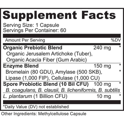 MoxyVites Spore Probiotic Complex - All In One Prebiotics and Probiotics for Digestive Health, Postbiotic, Digestive Enzymes Daily Supplement - Spore Based Probiotic for Women & Men MoxyVitesBuy Supplements Australia