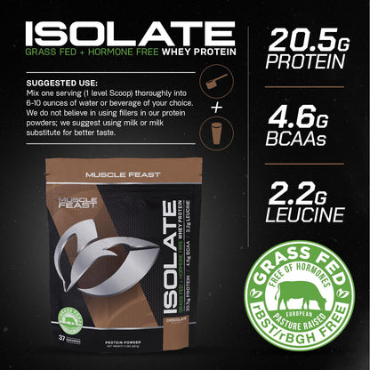 Muscle Feast Grass-Fed Whey Protein Isolate, All Natural Hormone Free Pasture Raised Muscle FeastBuy Supplements Australia