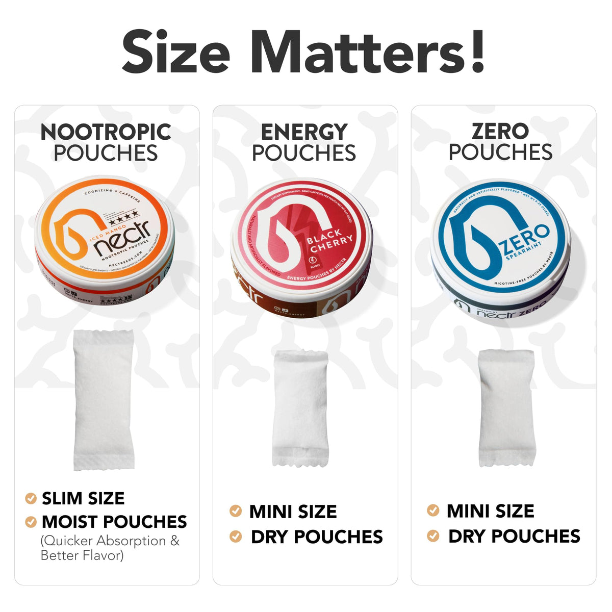 Nectr Energy Zero Pouches - No Caffeine, No Sugar, Zero Calories Mini Pouches for Oral Fixation and Stress Relief - 4 Pucks of 20 - Sweet Mango Flavor NectrBuy Supplements Australia