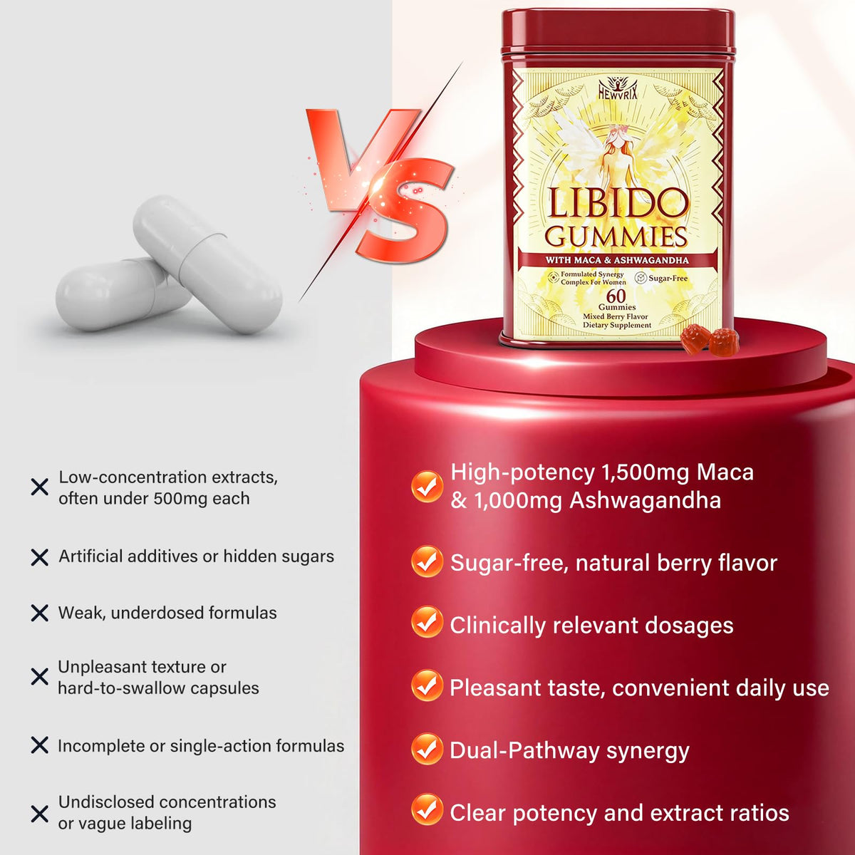 Libido Booster for Women with 1500mg Maca & 1000mg Ashwagandha, Vitamin D & B6, for Energy, Mood - Strongest Female Libido Booster + Hormone Balance for Women Cortisol Reducer | 0 Sugar, 60 Gummies HewvrixBuy Supplements Australia