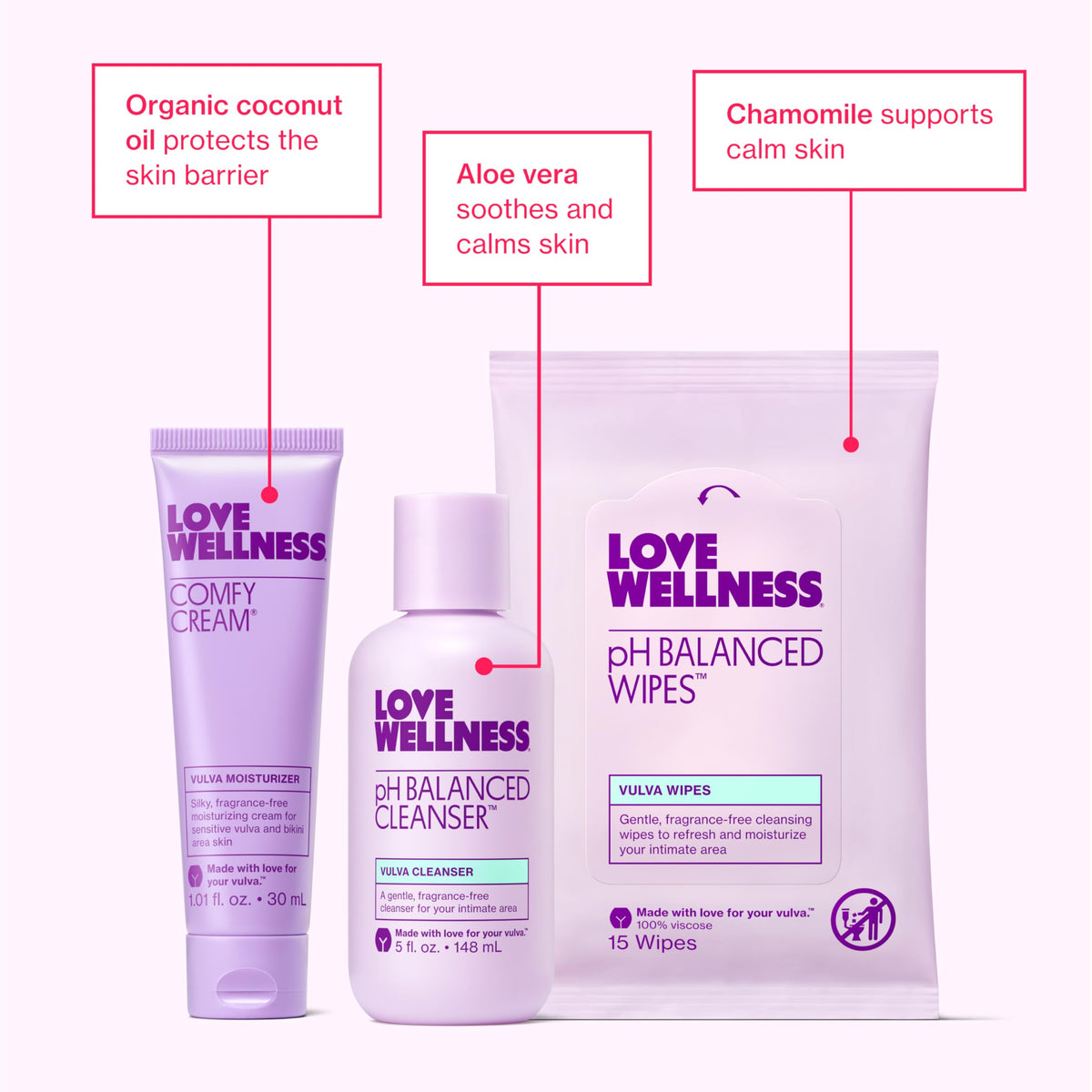 Love Wellness Skincare for Down There Bundle | Gentle pH Balancing Cleanser, Moisturizing Comfy Cream & Refreshing Wipes | Feminine Care for pH Balance, Dry & Sensitive Vulva | Fragrance-Free Love WellnessBuy Supplements Australia