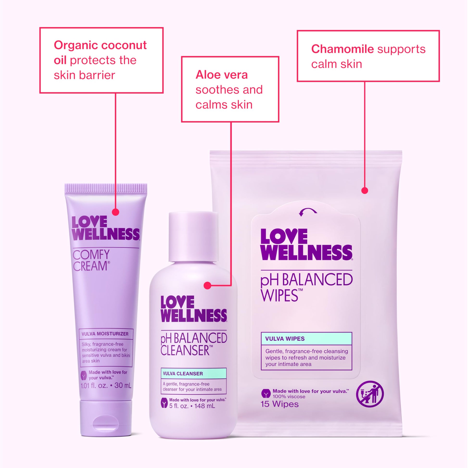 Love Wellness Skincare for Down There Bundle | Gentle pH Balancing Cleanser, Moisturizing Comfy Cream & Refreshing Wipes | Feminine Care for pH Balance, Dry & Sensitive Vulva | Fragrance-Free Love WellnessBuy Supplements Australia
