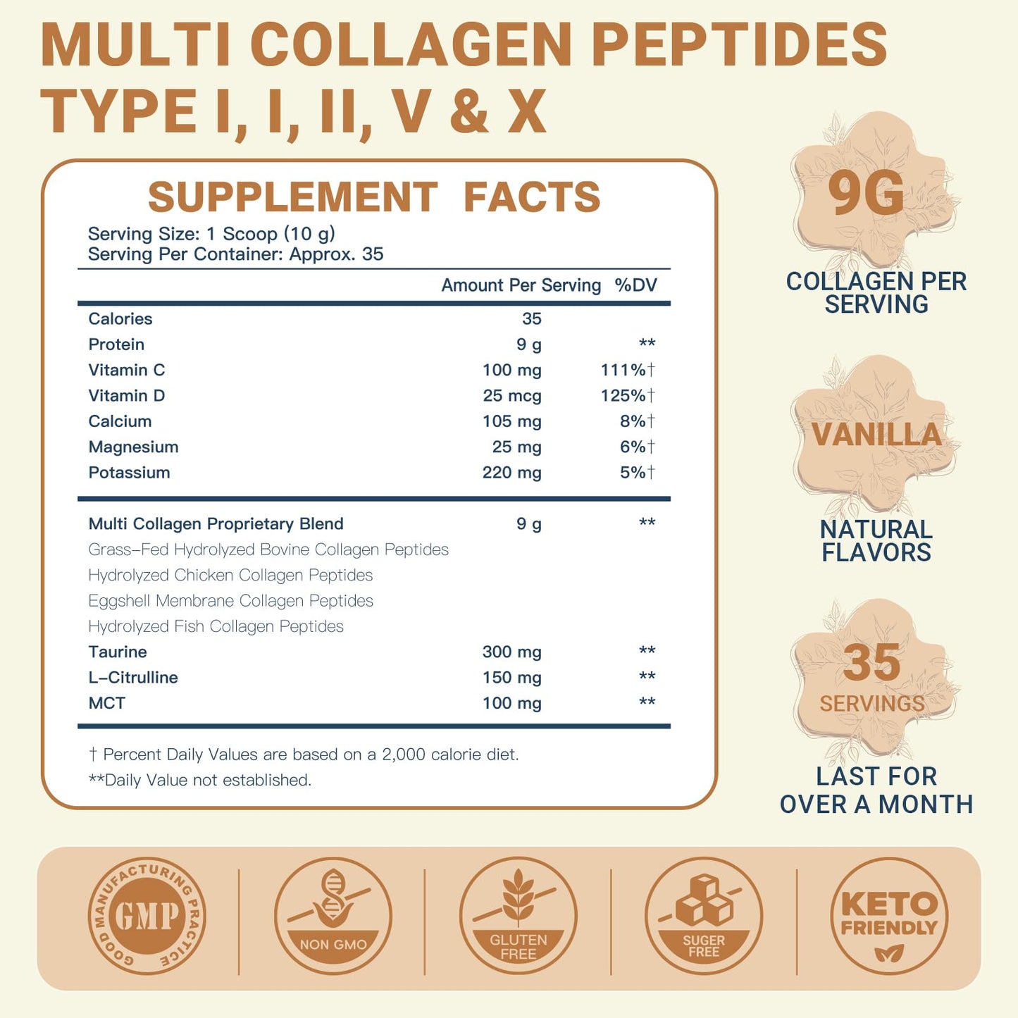 DRFOSTER Vanilla Collagen Peptides Powder for Women & Men, Multi Type I II III V X Collagen with multivitamins & Minerals for Skin, Hair & Nails & Joints, Non-GMO, 35 Servings DRFOSTER buy supplements Au