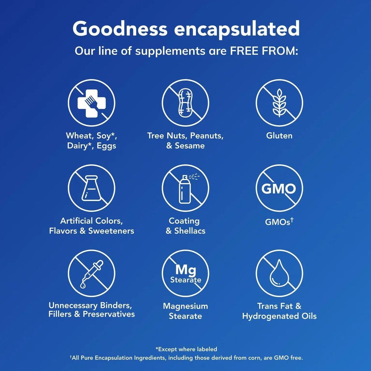 Pure Encapsulations Ultra Pure Pack - Daily Comprehensive Multivitamins - Supports Well-Being* - with Coenzyme Q10, Vitamin C & More Pure EncapsulationsBuy Supplements Australia