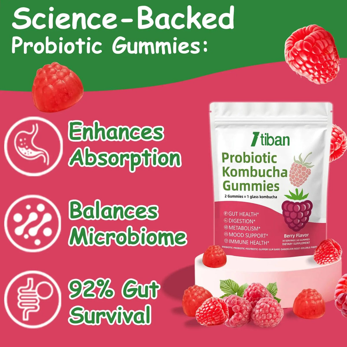 Itiban Probiotic Kombucha Gummy - Prebiotics, Probiotics, Postbiotics, Fiber Supplement, Slippery Elm for Bloating, Gut Health, Women and Men, 60ct ItibanBuy Supplements Australia