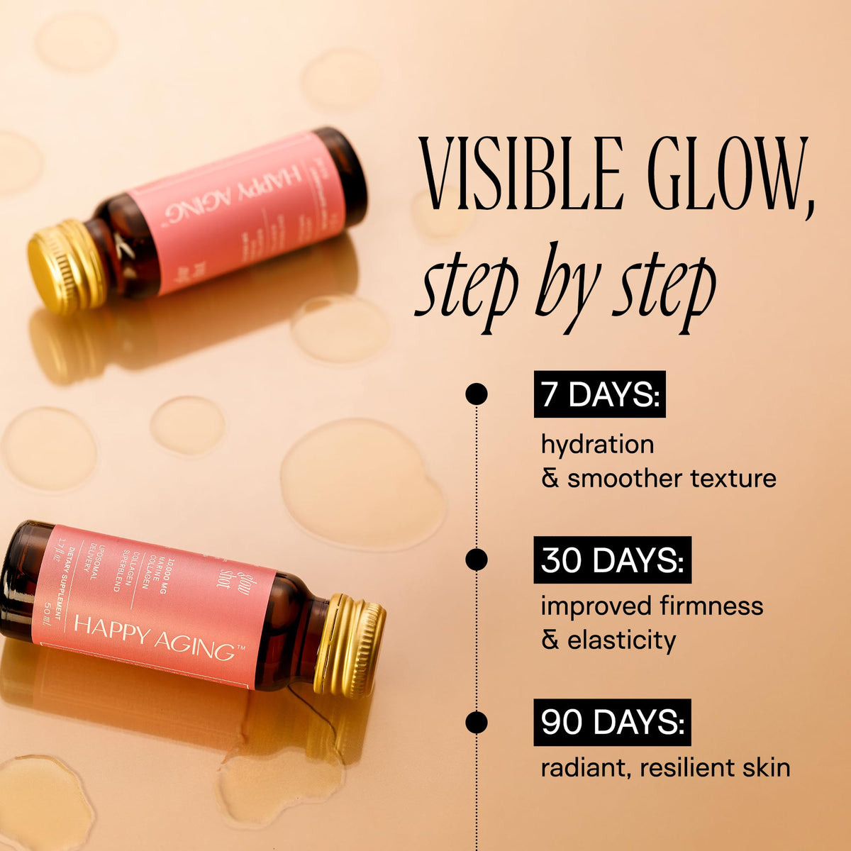 Happy Aging Marine Collagen Peptides Glow Shot 10,000mg - Liquid Collagen for Women with Liposomal Delivery - Promotes Skin Hydration, Elasticity & Radiance - Supports Hair & Nails, 10 Shots Happy AgingBuy Supplements Australia