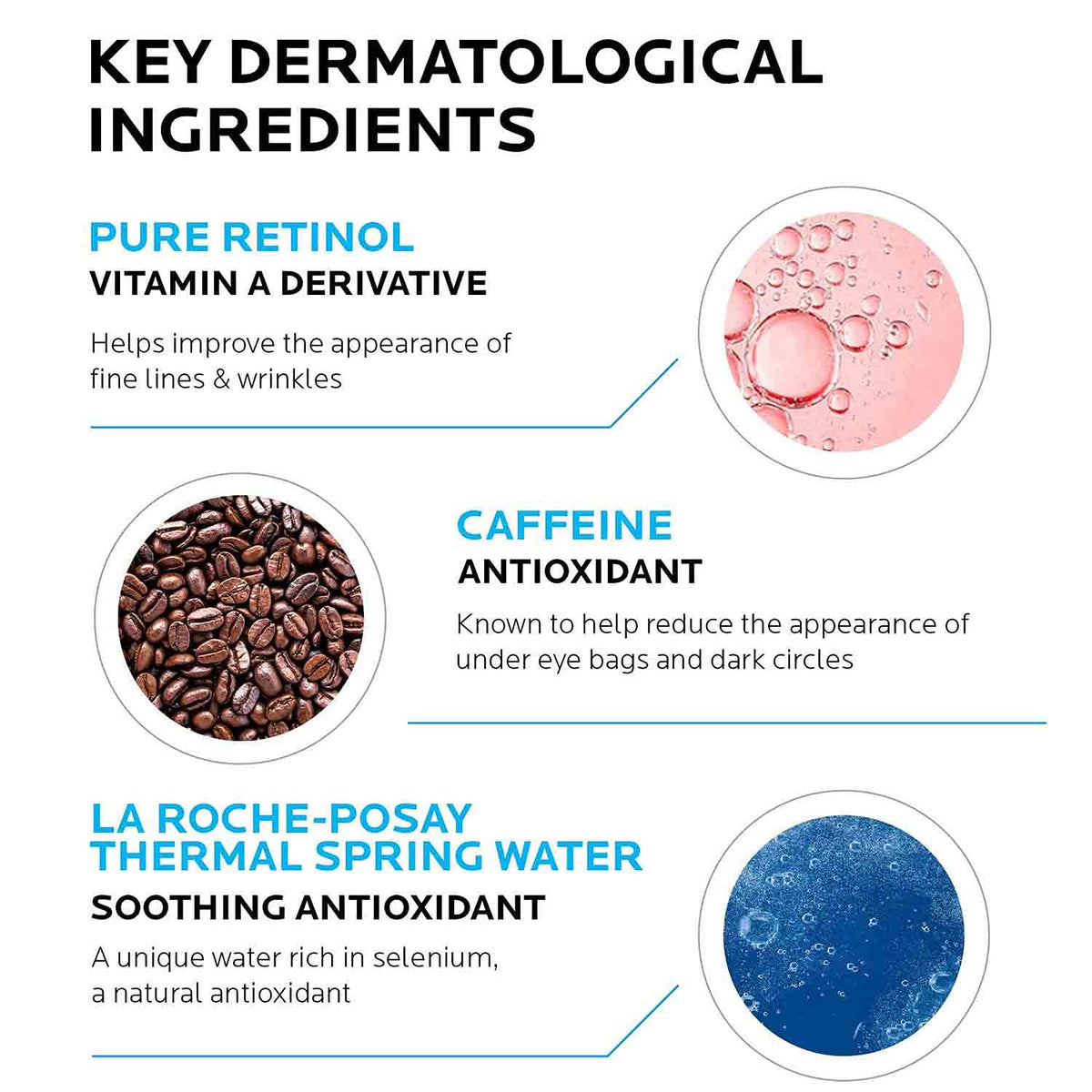 La Roche-Posay Pigmentclar Dark Circles Eye Cream with Caffeine, Brighten La Roche-PosayBuy Supplements Australia