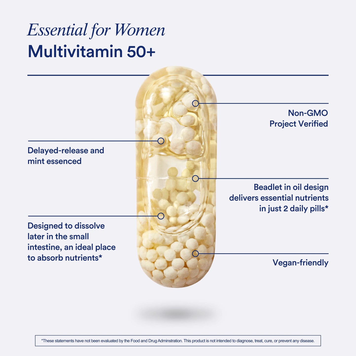 Ritual Multivitamin for Women 50+, Menopause Supplements with Vitamin D3, K2 and Magnesium for Bone Support*, Omega-3 DHA, Vitamin B12, Non-GMO, Mint Essenced, 30 Day Supply, 60 Vegan Capsules RitualBuy Supplements Australia