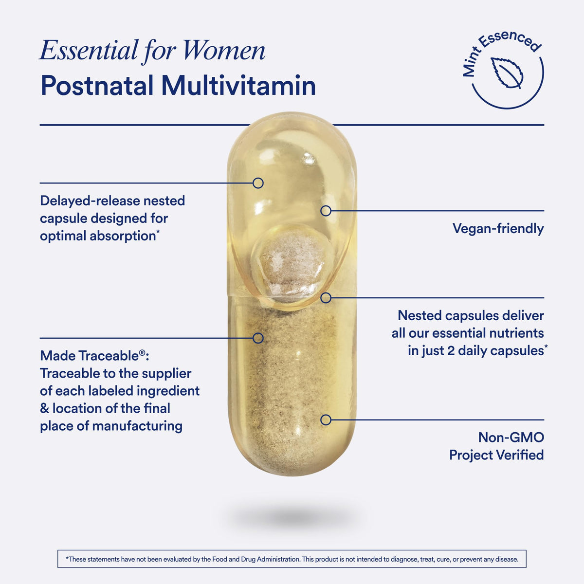 Ritual Postnatal Multivitamin and Gut Duo Supplements with Postnatal Vitamins and Synbiotic+: 3-in-1 Probiotic, Prebiotic, Postbiotic, Supports Lactation, and Gut Health, 30 Day Supply RitualBuy Supplements Australia