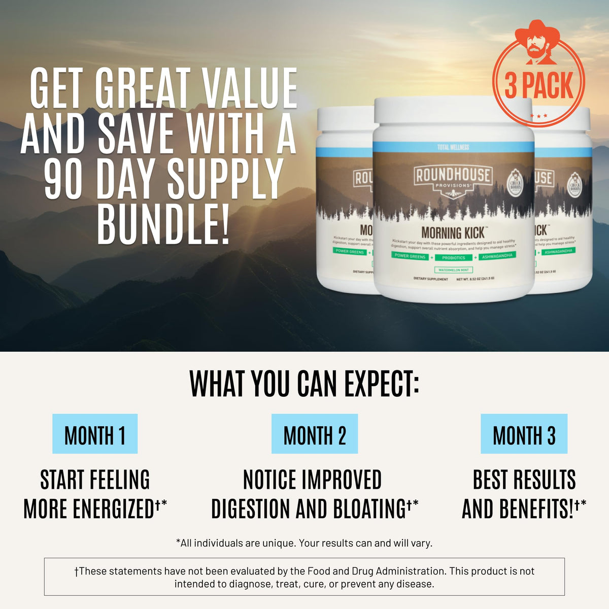 ROUNDHOUSE PROVISION Morning Kick by Chuck Norris - Watermelon Mint Flavor - Greens Superfood Powder with Probiotics, Collagen Peptides & Ashwagandha to Help Support Gut & Joint Health, 3 Pack ROUNDHOUSE PROVISIONBuy Supplements Australia