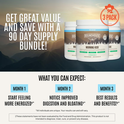 ROUNDHOUSE PROVISION Morning Kick by Chuck Norris - Watermelon Mint Flavor - Greens Superfood Powder with Probiotics, Collagen Peptides & Ashwagandha to Help Support Gut & Joint Health, 3 Pack ROUNDHOUSE PROVISIONBuy Supplements Australia