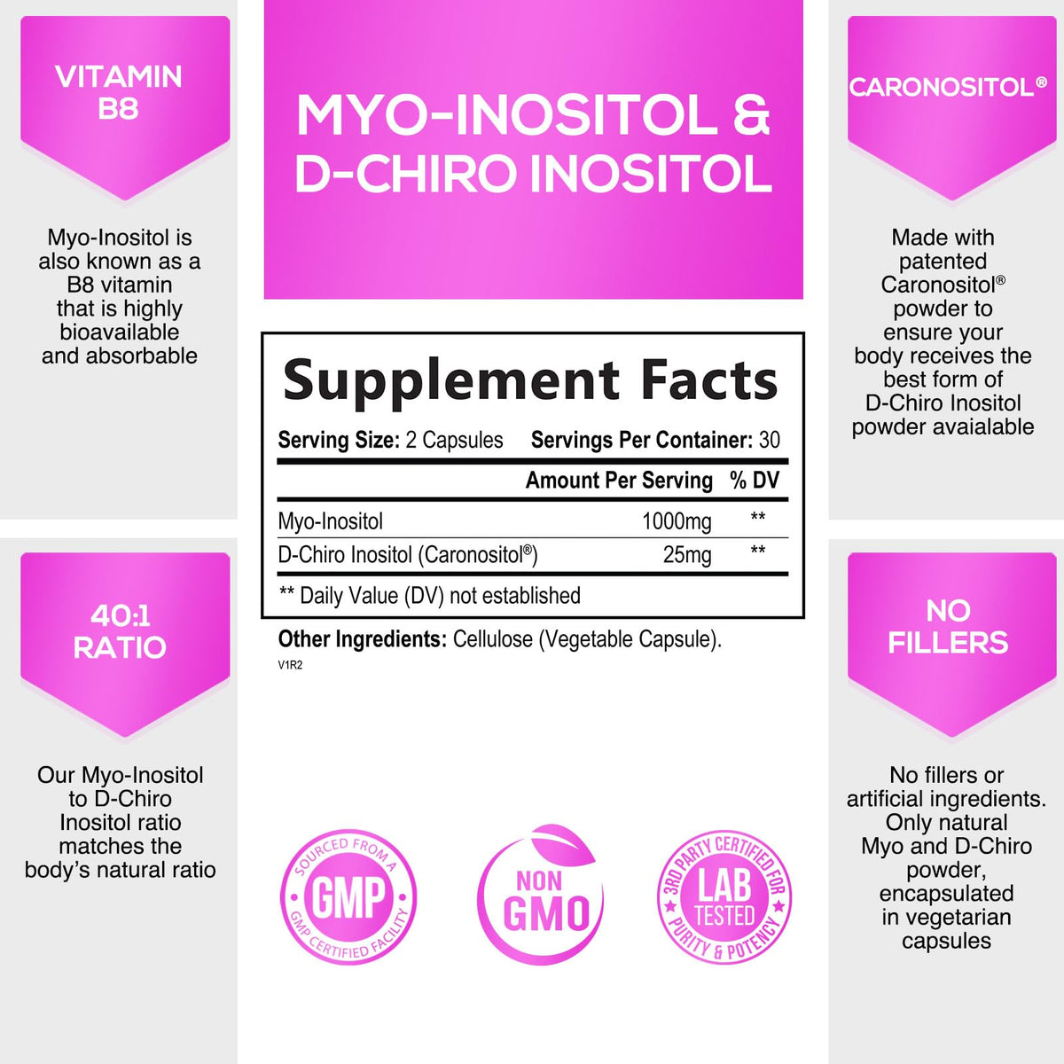 Myo-Inositol & D-Chiro Inositol Blend - 30 Day Supply, Premium 40:1 Ratio, Hormone Sup Nature's GlowBuy Supplements Australia