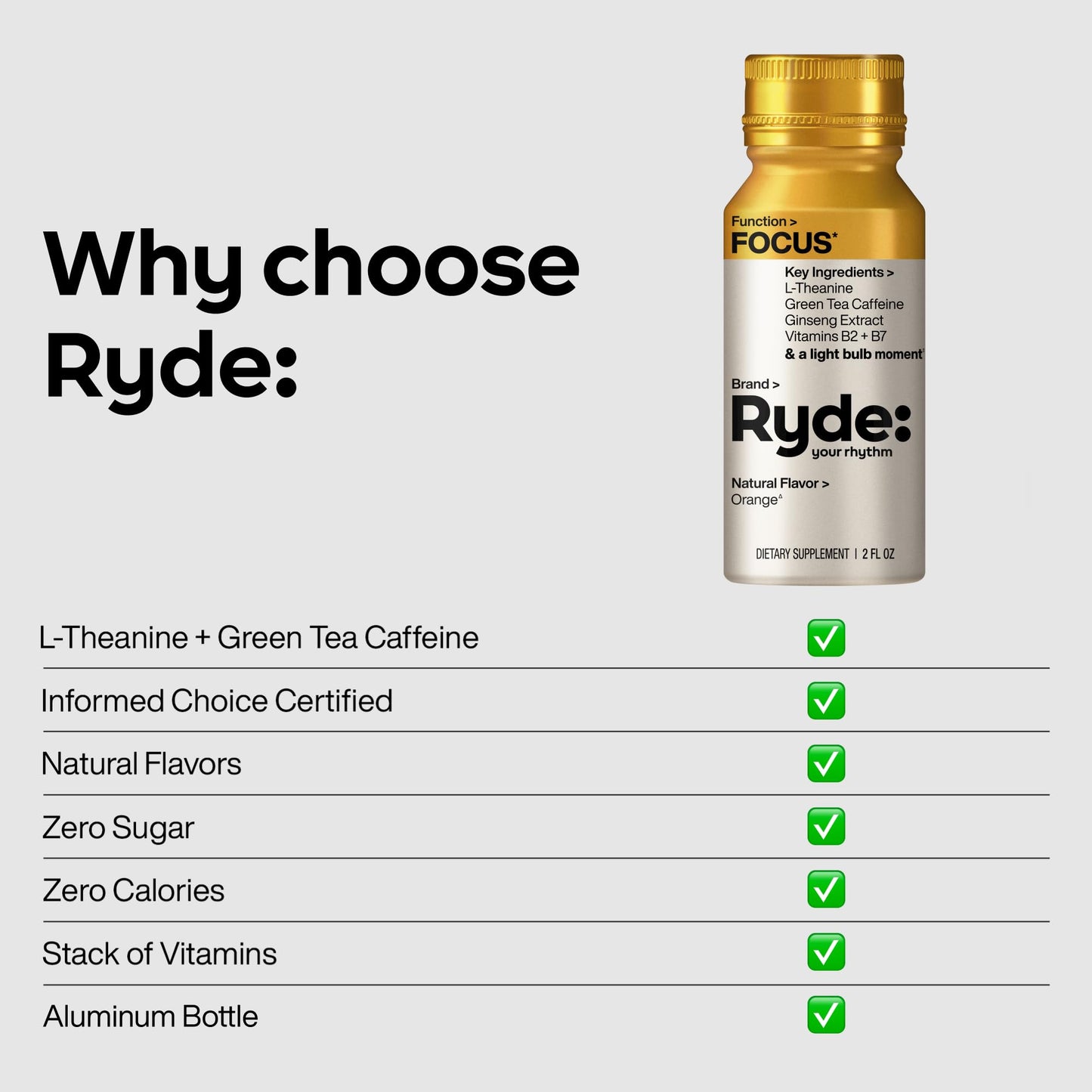 Ryde: Focus Shot | Orange Flavor | L-Theanine & Ginseng | Green Tea Caffeine | Vitamins B2 & B7 | 0 Calories, 0 Sugar | 2 FL OZ Shots | Supports Focus* (8 Pack) RYDEBuy Supplements Australia